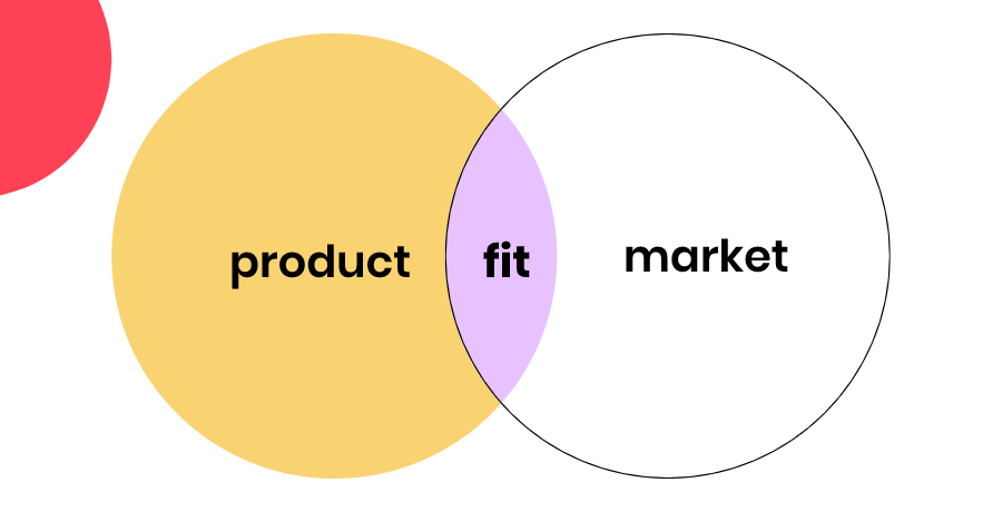 Everything You Need To Know About Product-Market Fit In SaaS